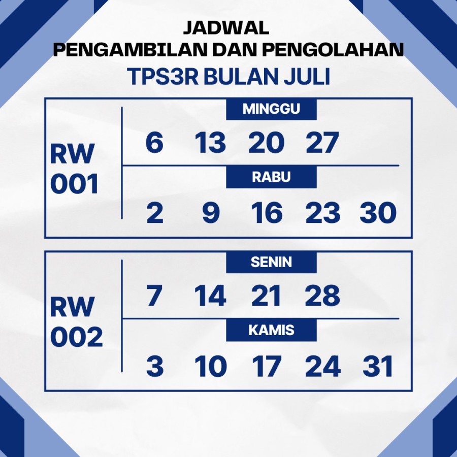 Berita